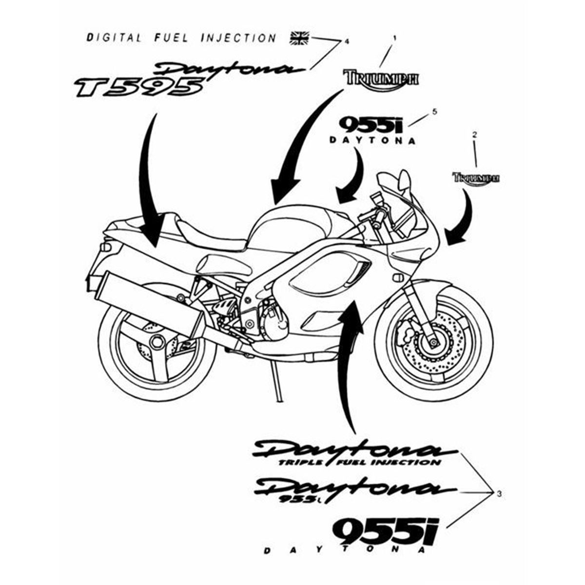 Bild von Cockpit Aufkleber