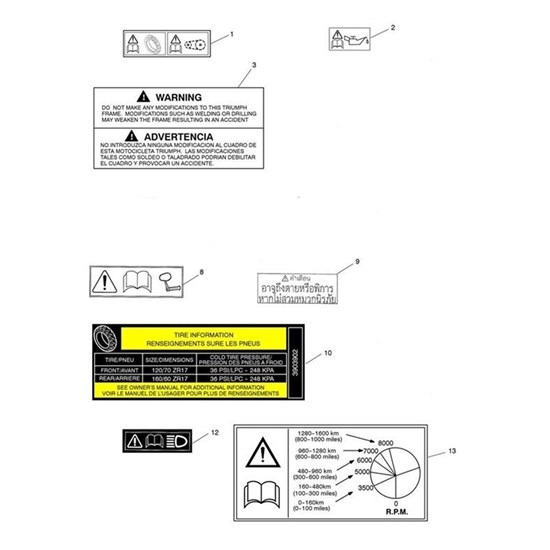 Bild von Label, Canadian Tyre & Rim