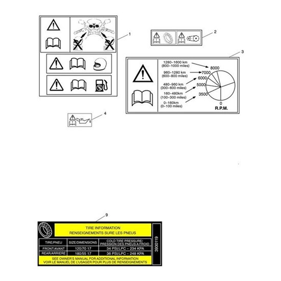 Bild von Label, Canadian Tyres