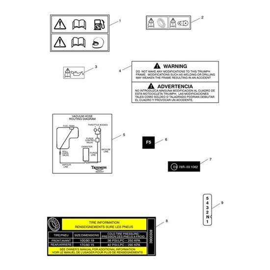 Bild von Label, ECE