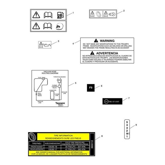 Bild von Label, ECE