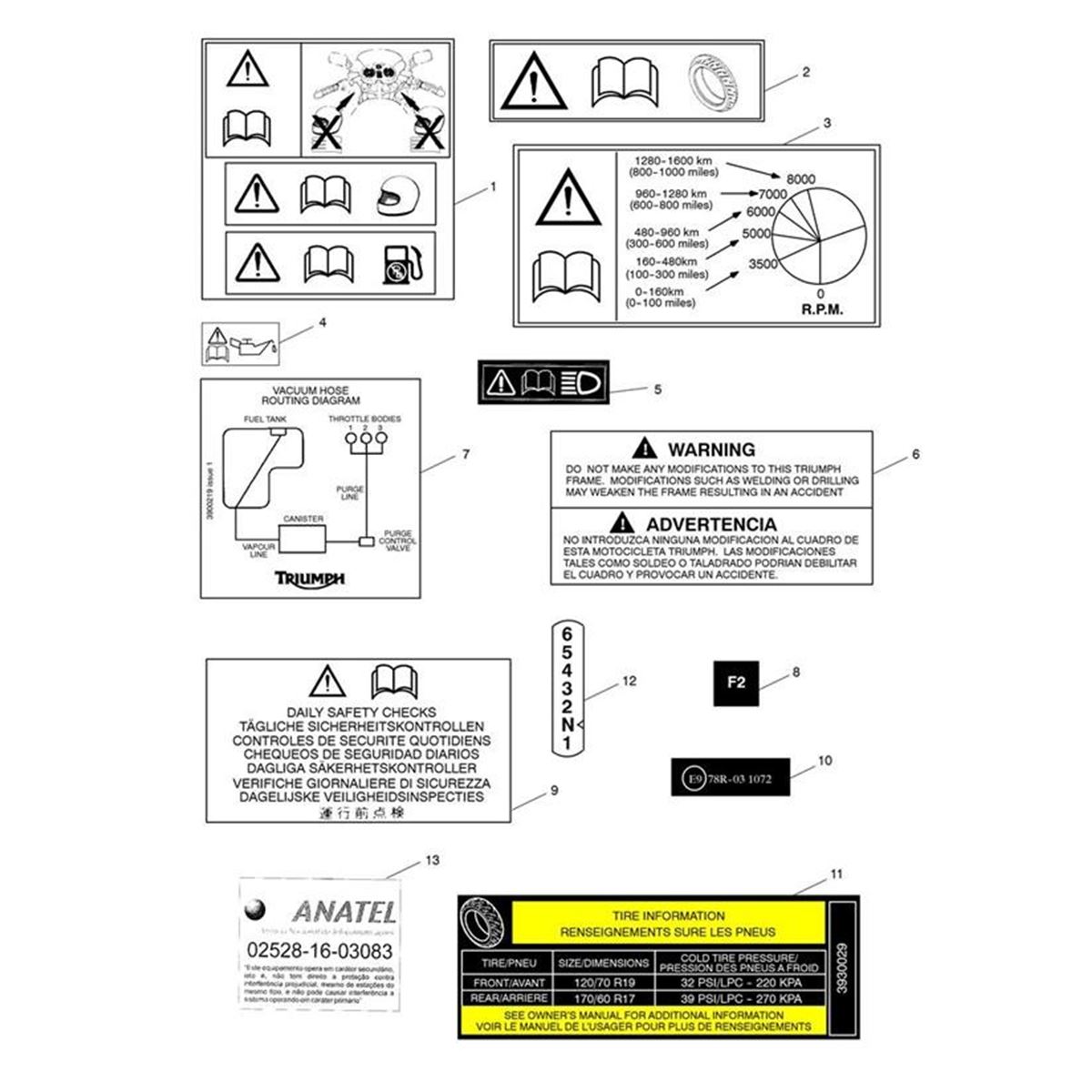 Bild von Label, ECE