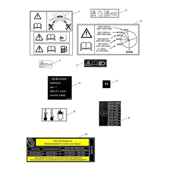 Bild von Label, ECE