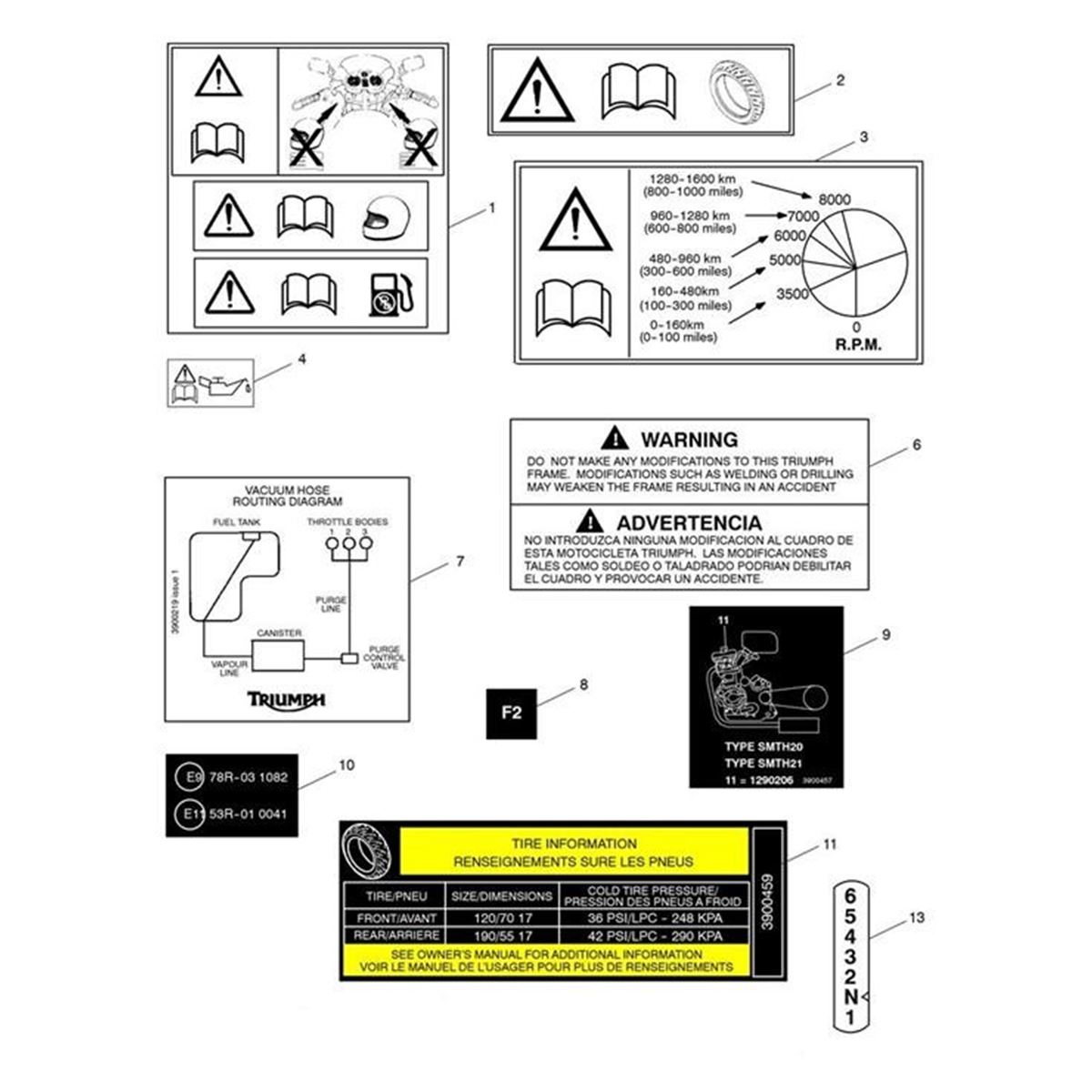 Bild von Label, Fuel Tank, Faired, Black