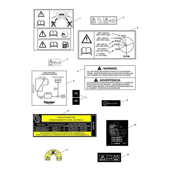 Bild von Label, Power Restriction