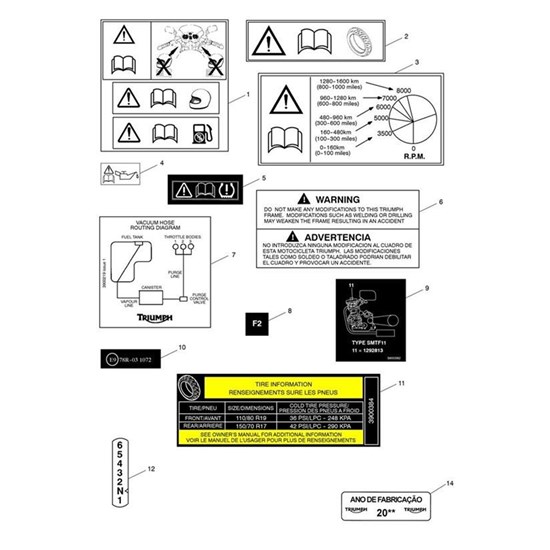 Bild von Label, Power Restriction