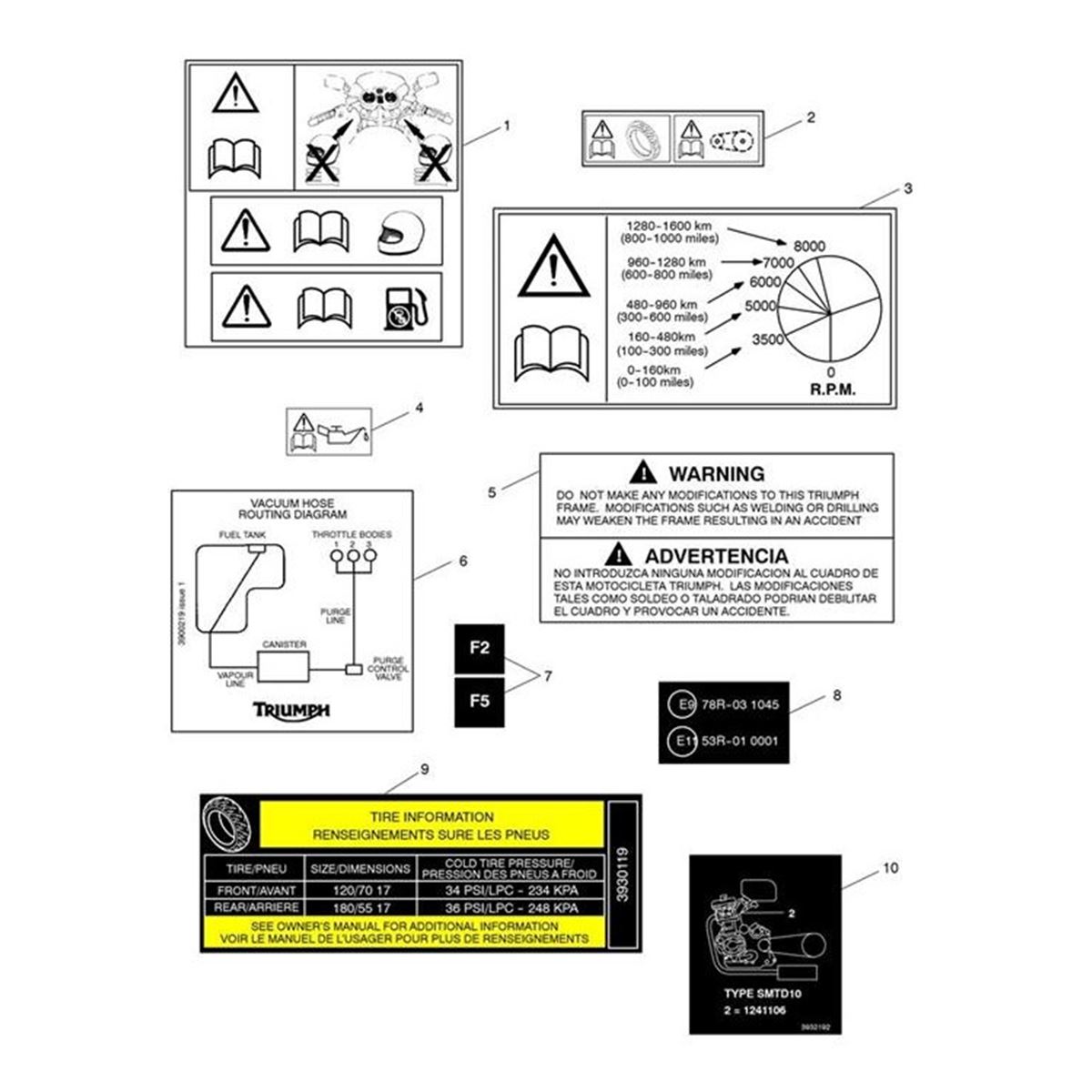 Bild von Label, Power Restriction