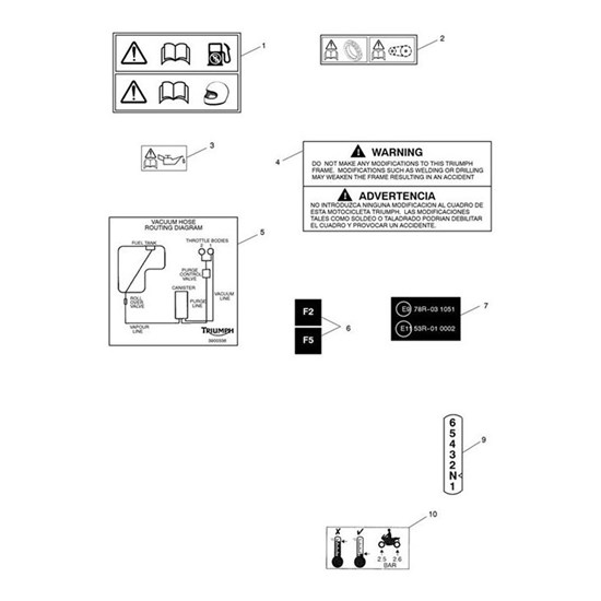 Bild von Label, Tyre Data