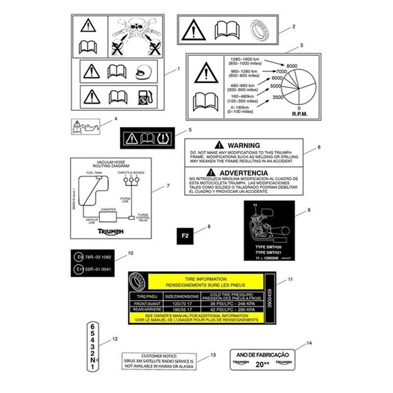 Bild von Label, Year of Manufacture, 2