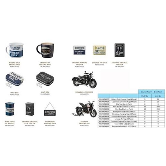 Bild von TRIUMPH MERCHANDISE - LAUNCH PACK 4, EVENT